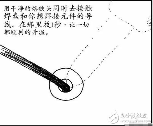1.選用合適的焊錫，應(yīng)選用焊接電子元件用的低熔點焊錫絲。