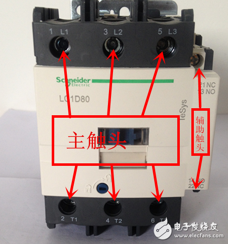接觸器的型號(hào)及含義