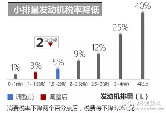大眾朗逸EA211系列2017款報(bào)價(jià)，搭載全新1.2T發(fā)動(dòng)機(jī)，最大功率81kW