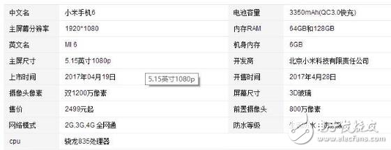 小米6和三星S8哪個好？小米6和三星s8多圖對比及購買建議,對于這兩款手機(jī)你們怎么看？