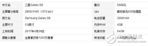 小米6和三星S8哪個好？小米6和三星s8多圖對比及購買建議,對于這兩款手機(jī)你們怎么看？