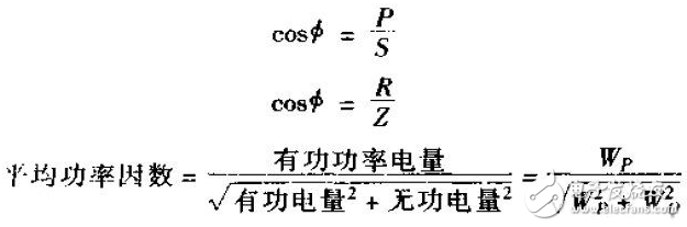 　功率因數(shù)（Power Factor）的大小與電路的負(fù)荷性質(zhì)有關(guān)， 如白熾燈泡、電阻爐等電阻負(fù)荷的功率因數(shù)為1，一般具有電感性負(fù)載的電路功率因數(shù)都小于1。功率因數(shù)是電力系統(tǒng)的一個重要的技術(shù)數(shù)據(jù)。功率因數(shù)是衡量電氣設(shè)備效率高低的一個系數(shù)。功率因數(shù)低，說明電路用于交變磁場轉(zhuǎn)換的無功功率大， 從而降低了設(shè)備的利用率，增加了線路供電損失。