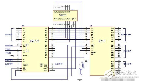 單片機8255型號大全（工作字的選擇，單片機連接，初始化程序分析）：
