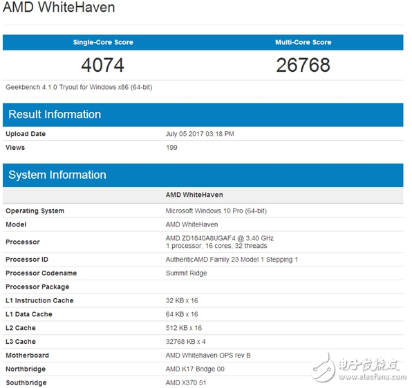 這不科學(xué)！AMD 16核旗艦跑分戰(zhàn)Intel 10核