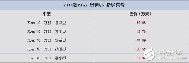 新款?yuàn)W迪Q5怎么樣？新款?yuàn)W迪Q5報(bào)價(jià)及圖片,quattro全時(shí)四驅(qū)系統(tǒng)