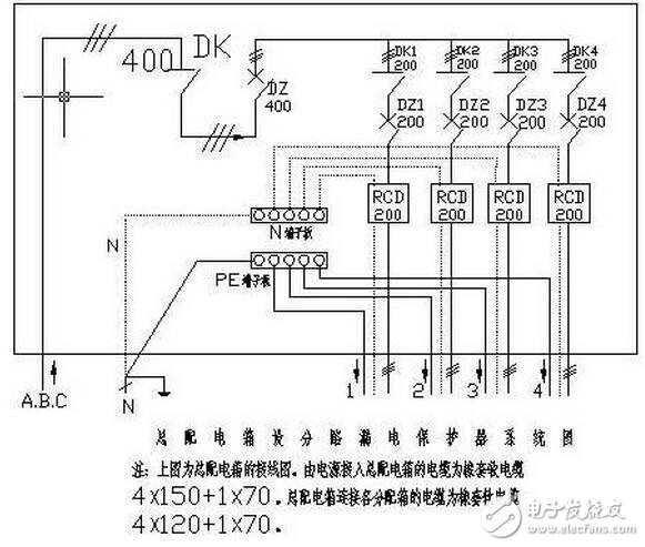 漏電保護器大全（型號、原理、排名、接線）