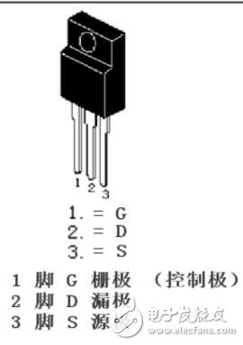 場效應管大全（工作原理，作用，特性，驅動電路，使用方法）
