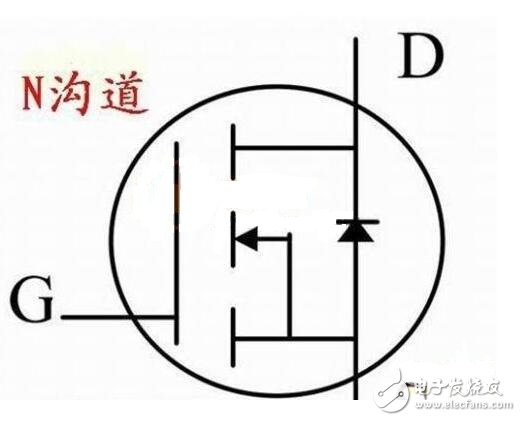 場效應管大全（工作原理，作用，特性，驅動電路，使用方法）