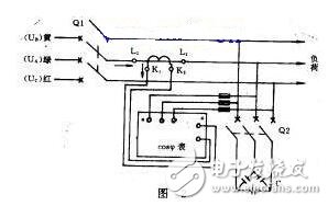 功率表大全（接線方式，工作原理，電路圖）
