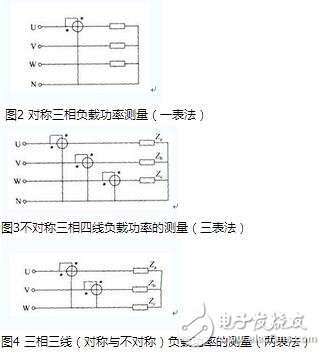 功率表大全（接線方式，工作原理，電路圖）
