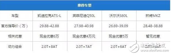 沃爾沃S60L,一款可以叫板BBA的豪華車型,售價區(qū)間為26.69-39.09萬元