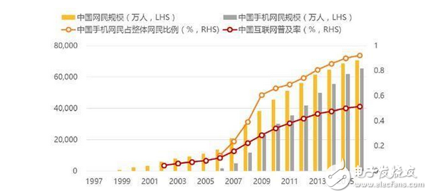 共享充電寶的命脈未來將是如何已被緊握，成敗在專利一舉  　