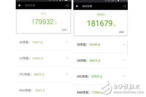 小米6、努比亞Z17哪個好？小米6、努比亞Z17區(qū)別對比評測：配置、跑分、外觀設計對比，誰才是驍龍835機皇？