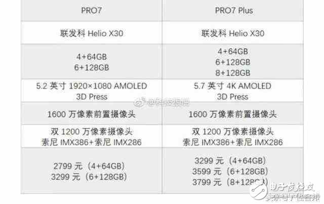 魅族Pro7什么時(shí)候上市？魅族Pro7最新消息：魅族Pro7曝光配置售價(jià)，有望成為蘋果iPhone8的強(qiáng)敵