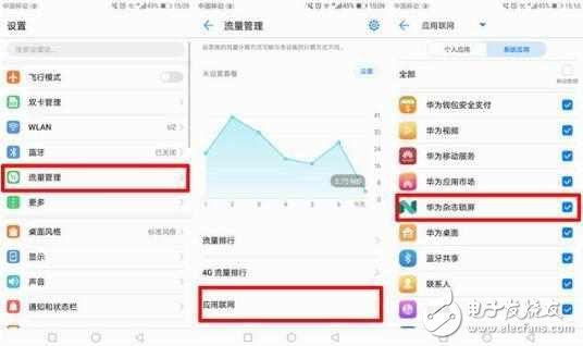 華為榮耀V9耗電快？這4個辦法助你輕松續(xù)航無憂！