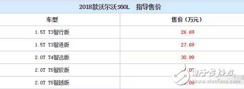 神車五菱宏光S牛氣到了海外，而它的7座SUV在國內(nèi)更是刷了屏