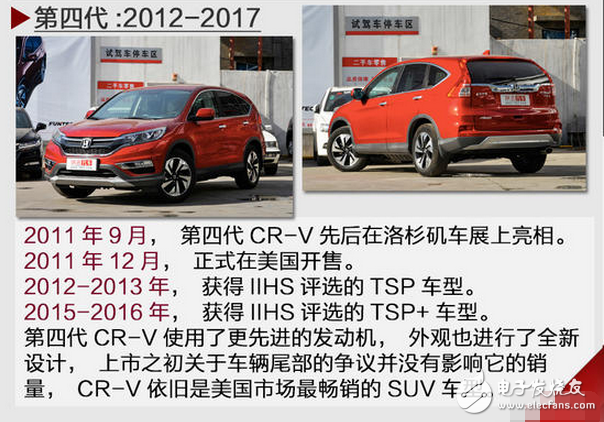 SUV競(jìng)爭(zhēng)劇烈的當(dāng)下，看看這款本田最重量級(jí)的新車