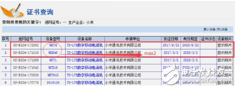 小米Max2高配版即將發(fā)布，你想要的驍龍660小米Max2可能要來(lái)了！