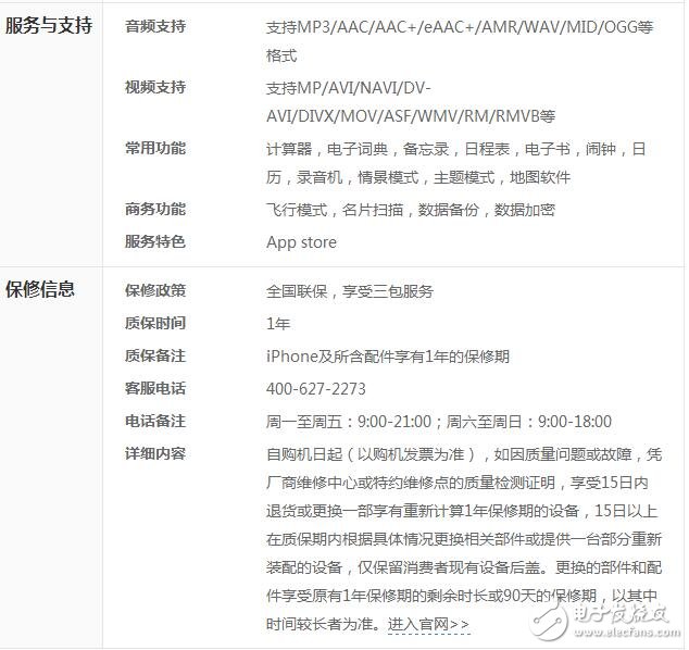 iphone8最新消息，iphone8什么時(shí)候上市？iphone8新增3D攝像頭識(shí)別？但技術(shù)上的難題會(huì)讓它晚發(fā)布兩個(gè)月？