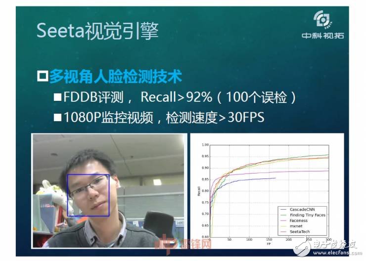 人工智能超越人類？如何用X數(shù)據(jù)驅(qū)動AI成長