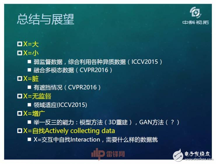 人工智能超越人類？如何用X數(shù)據(jù)驅(qū)動AI成長