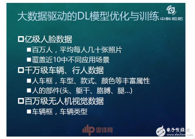 人工智能超越人類？如何用X數(shù)據(jù)驅(qū)動AI成長