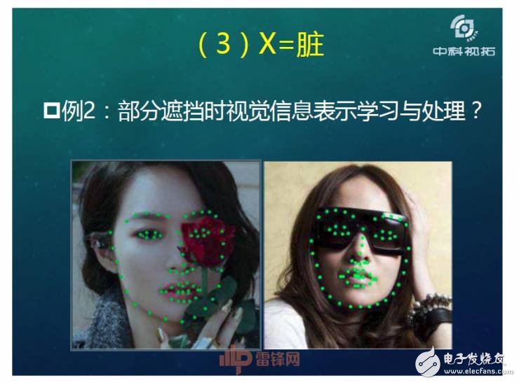 人工智能超越人類？如何用X數(shù)據(jù)驅(qū)動AI成長