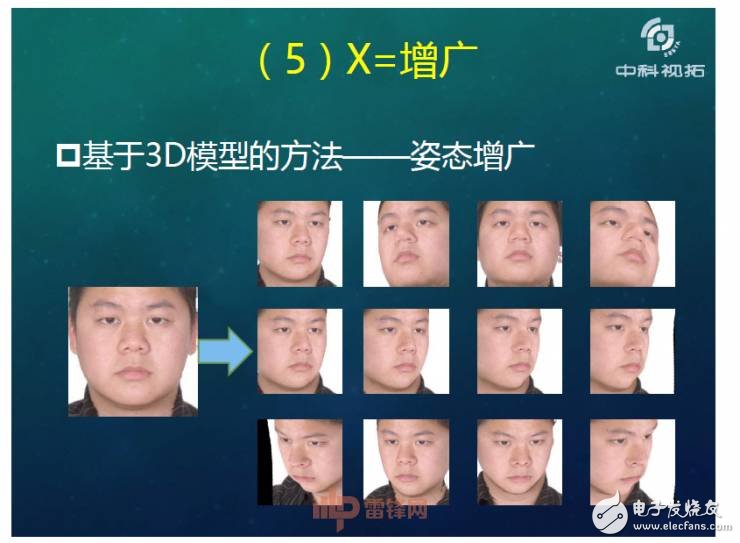 人工智能超越人類？如何用X數(shù)據(jù)驅(qū)動AI成長
