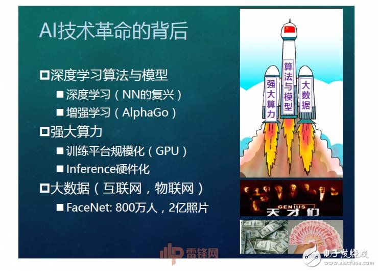 人工智能超越人類？如何用X數(shù)據(jù)驅(qū)動AI成長