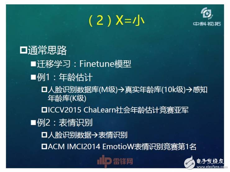 人工智能超越人類？如何用X數(shù)據(jù)驅(qū)動AI成長