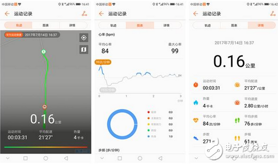 榮耀手環(huán)3、fitbit alta HR和小米手環(huán)2 王者爭風(fēng)誰是真正健康保護(hù)神