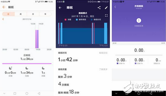 榮耀手環(huán)3、fitbit alta HR和小米手環(huán)2 王者爭風(fēng)誰是真正健康保護(hù)神