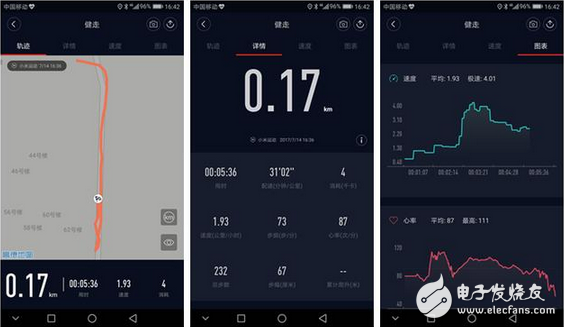 榮耀手環(huán)3、fitbit alta HR和小米手環(huán)2 王者爭風(fēng)誰是真正健康保護(hù)神