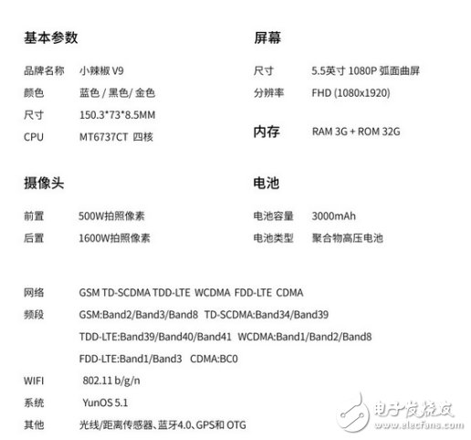 享受視無界，讓用戶體驗真正的智能硬件產(chǎn)品！