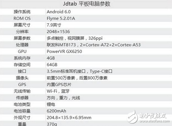 誰(shuí)說(shuō)魅族Flyme的平板注定難成大氣？首個(gè)搭載看看究竟運(yùn)行如何