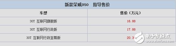 榮威950怎么樣？互聯(lián)網(wǎng)汽車智能系統(tǒng),多功能冷藏手套,售價區(qū)間為16.88-20.38萬元