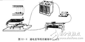 vcm馬達(dá)是什么？VCM馬達(dá)工作原理是什么？VCM馬達(dá)公司都有哪些？