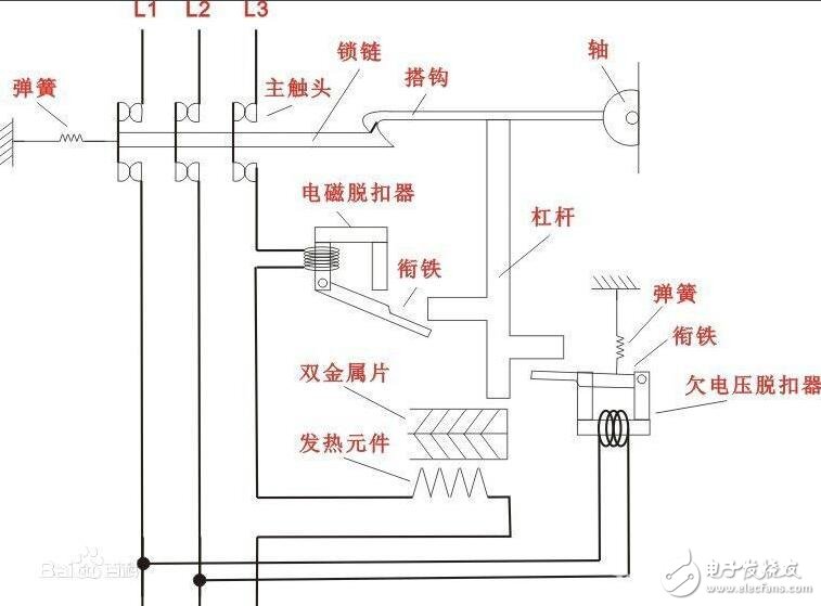 斷路器和空氣開關的區(qū)別_斷路器和隔離開關的區(qū)別