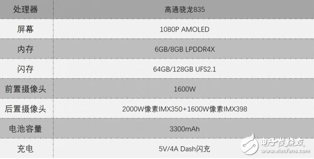 一加怎么樣？一加5評測：不坑不黑！王者榮耀最佳伴侶就是一加5