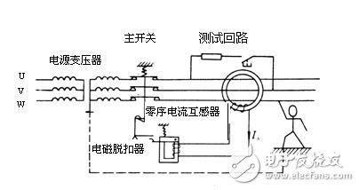 漏電斷路器工作原理_漏電斷路器接線圖及漏電斷路器和空氣開(kāi)關(guān)的區(qū)別