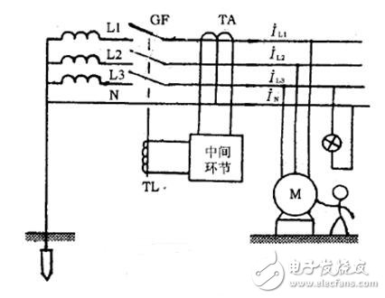 漏電斷路器工作原理_漏電斷路器接線圖及漏電斷路器和空氣開(kāi)關(guān)的區(qū)別