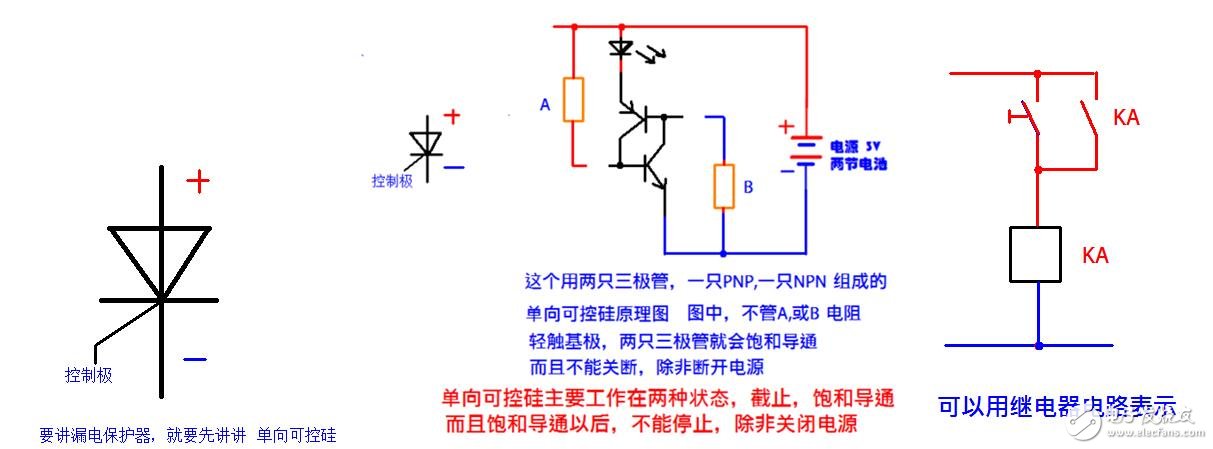 漏電保護(hù)器原理_漏電保護(hù)器跳閘問(wèn)題檢測(cè)及處理方法