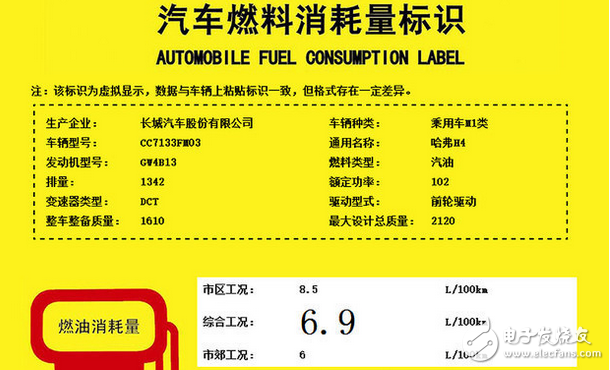 哈弗H4怎么樣？配置、動(dòng)力、油耗如何？新車將在今年底上市，預(yù)售價(jià)7.5萬起