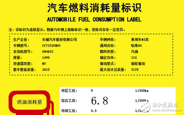 哈弗H4怎么樣？配置、動(dòng)力、油耗如何？新車將在今年底上市，預(yù)售價(jià)7.5萬起