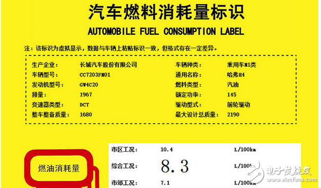 哈弗H4怎么樣？配置、動(dòng)力、油耗如何？新車將在今年底上市，預(yù)售價(jià)7.5萬起