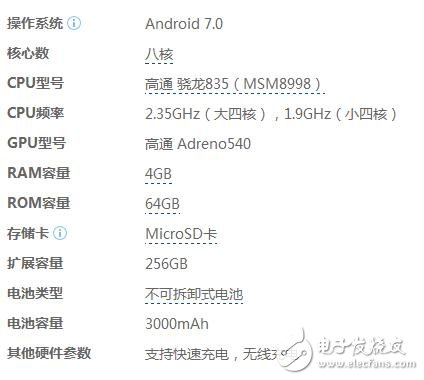 華為P10和三星S8哪個(gè)好？配置、外形、像素全方位對(duì)比