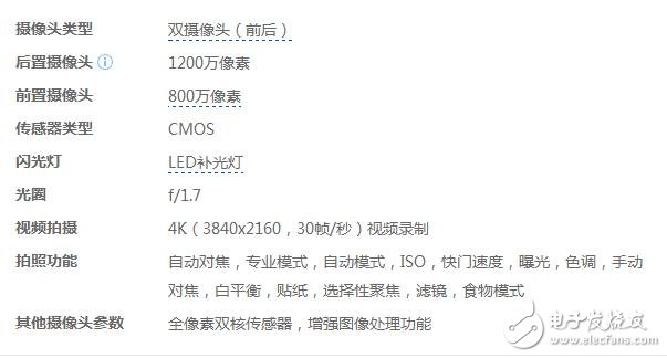 華為P10和三星S8哪個(gè)好？配置、外形、像素全方位對(duì)比