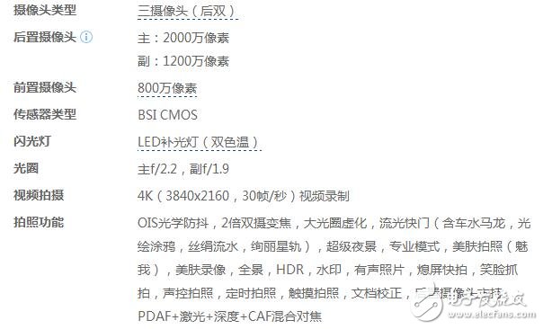 華為P10和三星S8哪個(gè)好？配置、外形、像素全方位對(duì)比