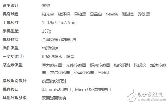 三星Galaxy S7 edge與三星Galaxy S8對(duì)比，配置，外觀，攝像，價(jià)格詳細(xì)對(duì)比，現(xiàn)在誰(shuí)更值得入手？