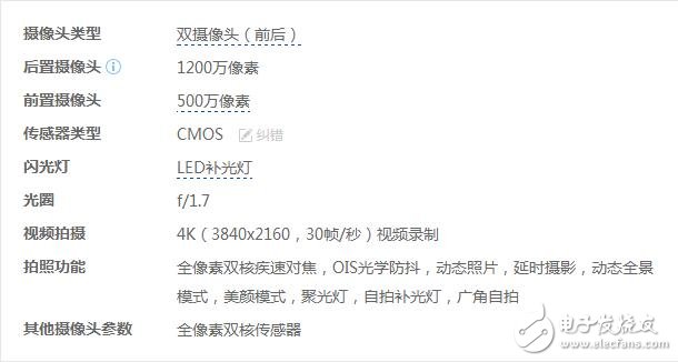 三星Galaxy S7 edge與三星Galaxy S8對(duì)比，配置，外觀，攝像，價(jià)格詳細(xì)對(duì)比，現(xiàn)在誰(shuí)更值得入手？